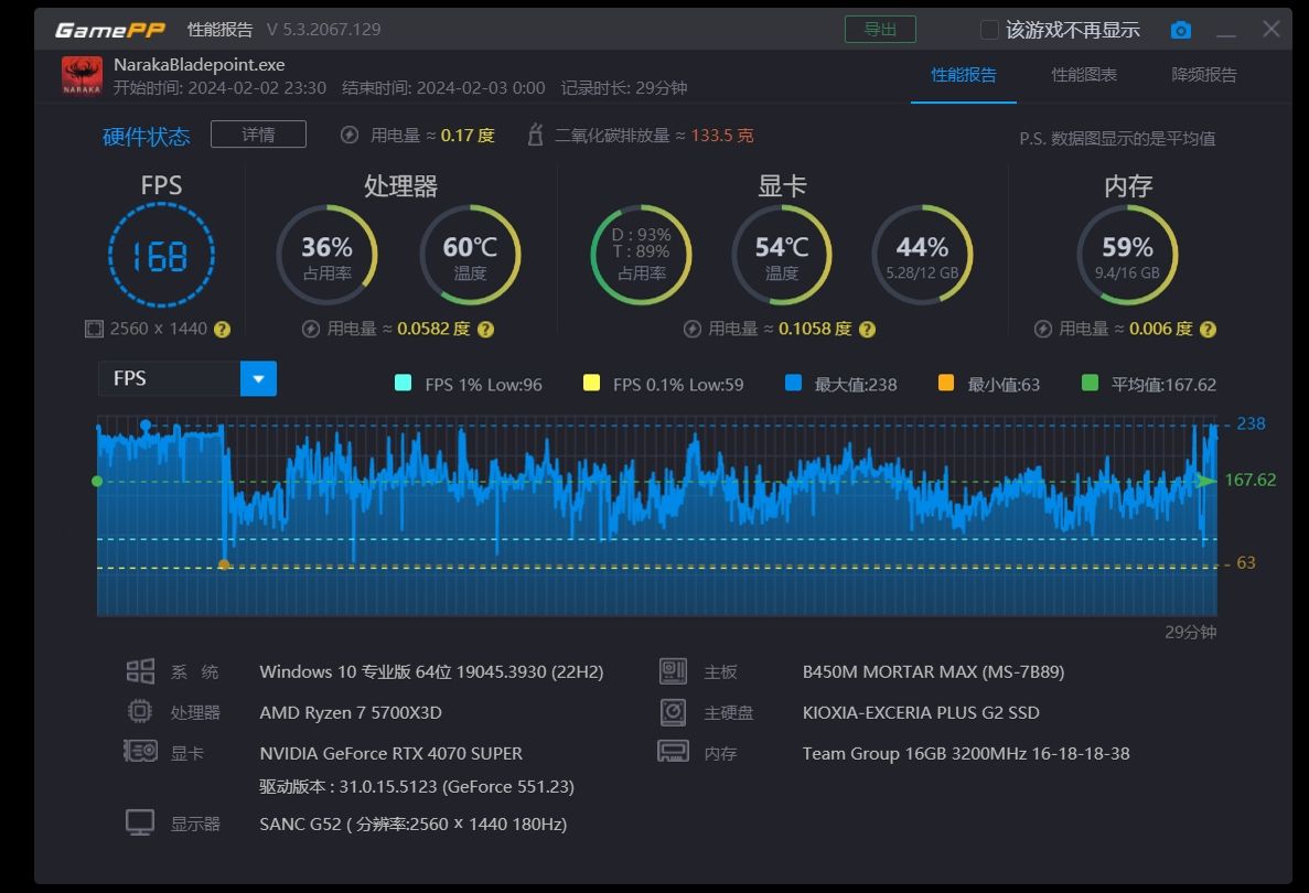 手机游戏怎么调节_调节手机游戏帧率_调节手机游戏分辨率的app