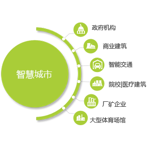 手机科技游戏推荐-未来科技游戏大揭秘，穿上VR头盔体验身临其