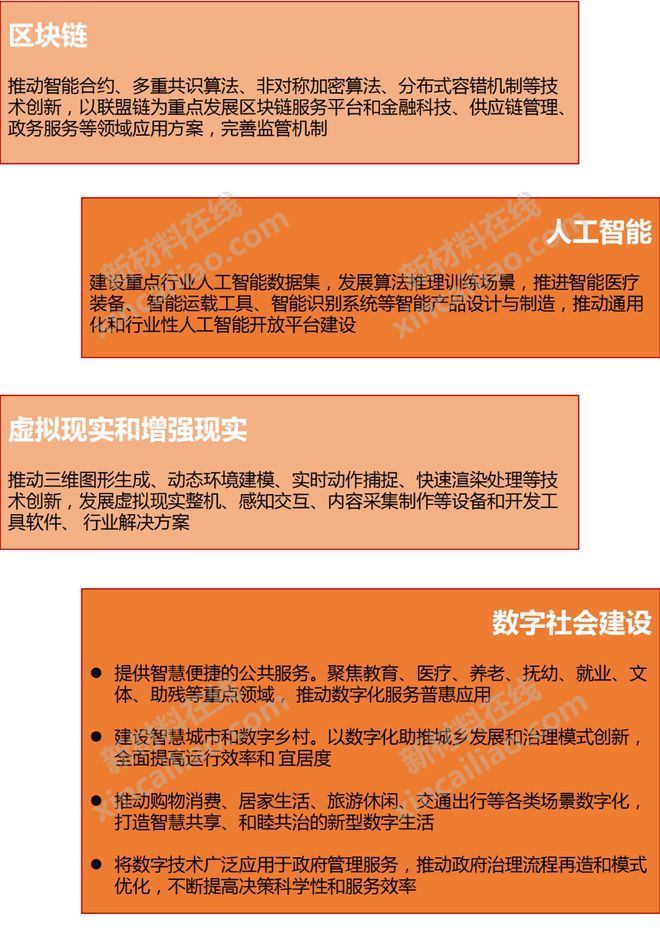 iostp上线，区块链智能合约革新来袭