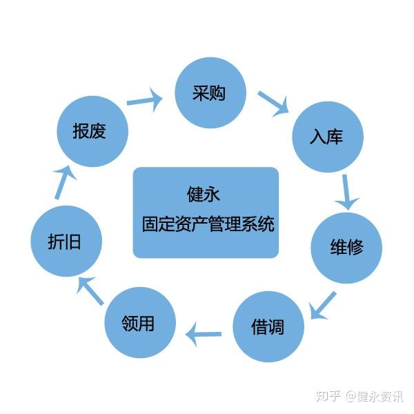 tokenpocket最新里面可以提现吗_tokenpocket提现_tokencan提现