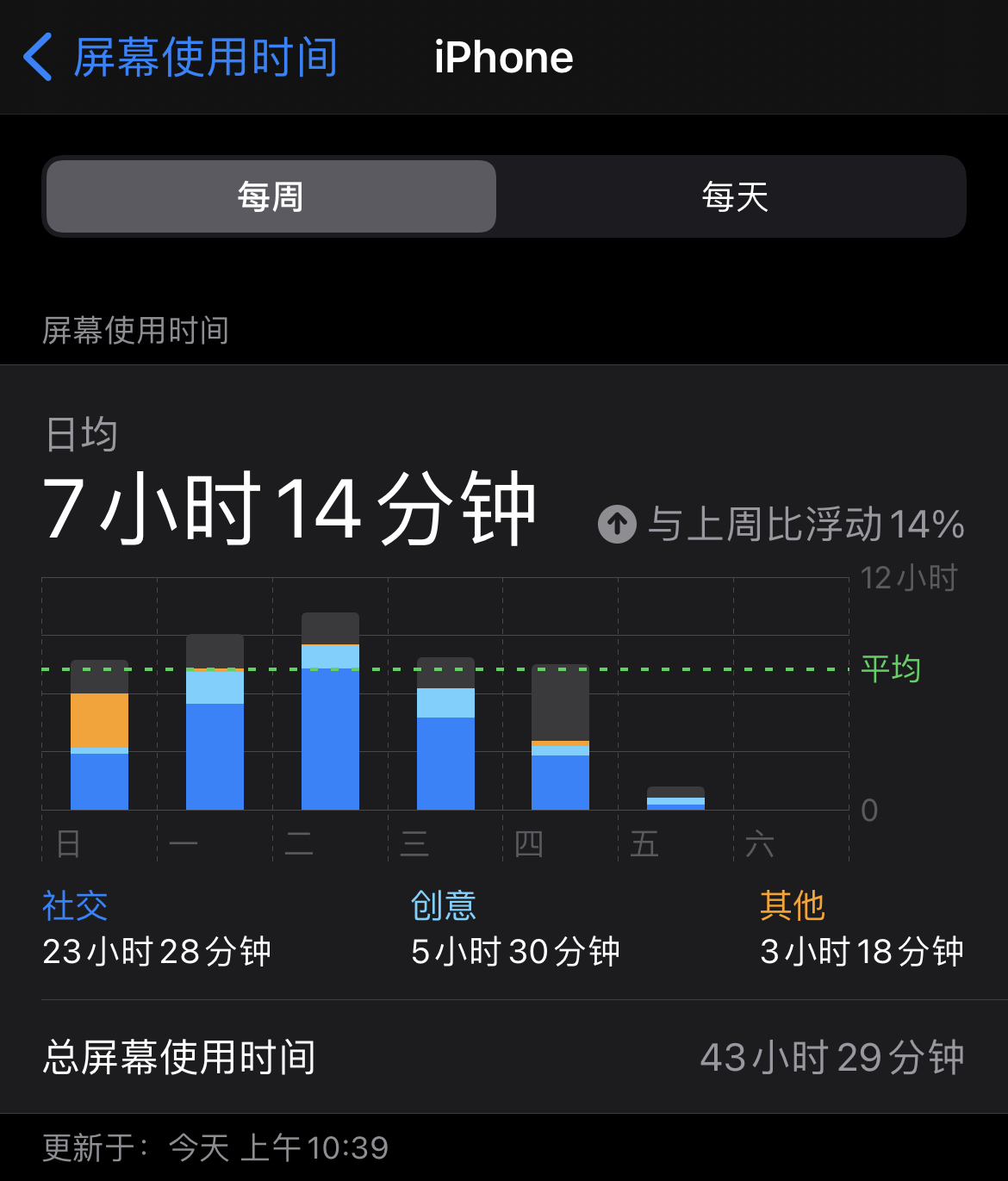 查询手机时间使用情况_查询手机时间使用记录_手机使用时间查询