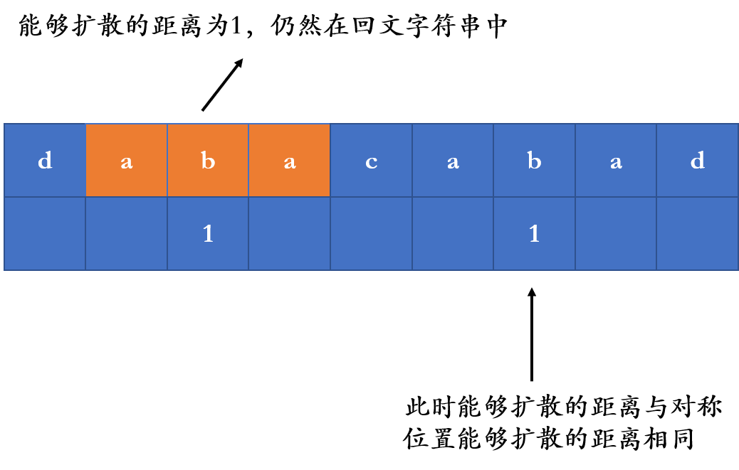 js字符串删除最后一个字符-JavaScript字符串操作：