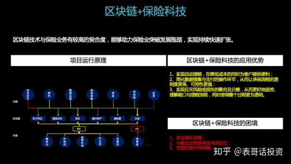 如何在链接里面添加文字_添加链接_tp 添加zsc链