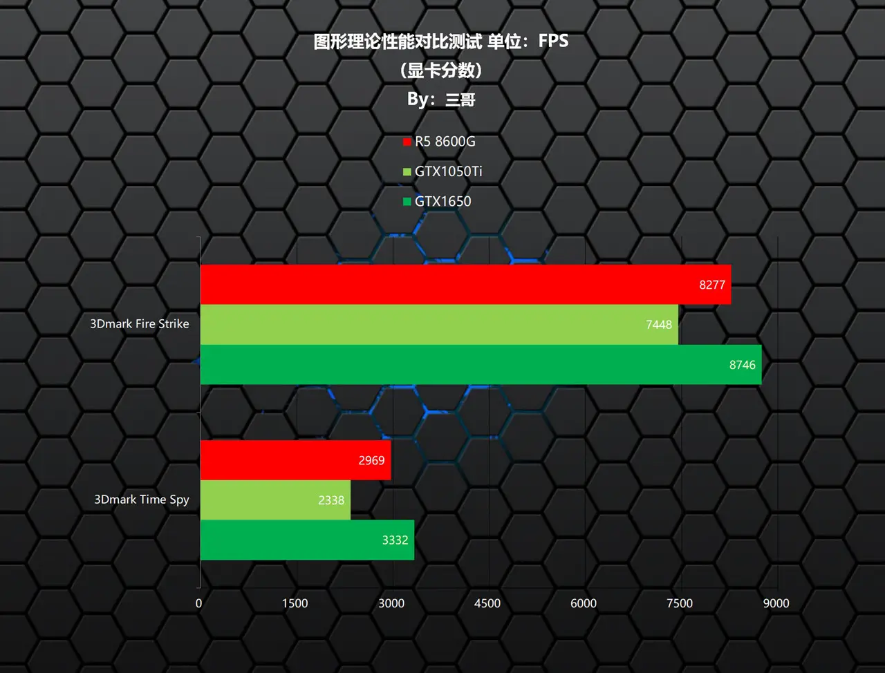 艾希进入游戏时一直白屏_办玩白屏艾希手机游戏会卡吗_手机玩艾希游戏白屏怎么办