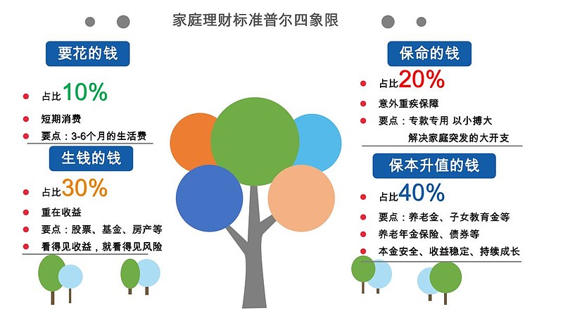 tokenpackage钱包_tokenpocket钱包特点_钱包token哪个平台好