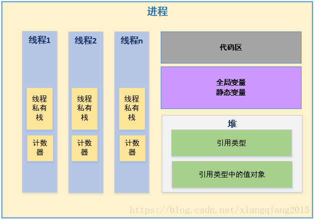 同步块_同步助手同步推_同步带轮