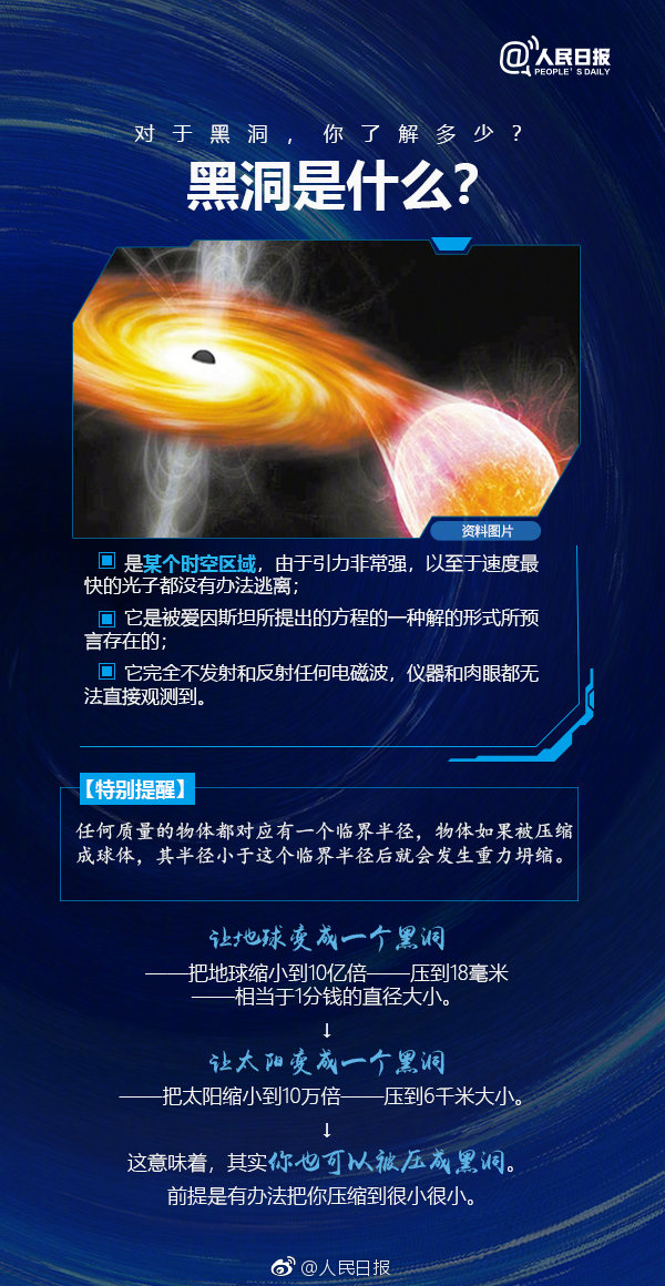 探秘星辰，光源氏计划引领人类登天之路