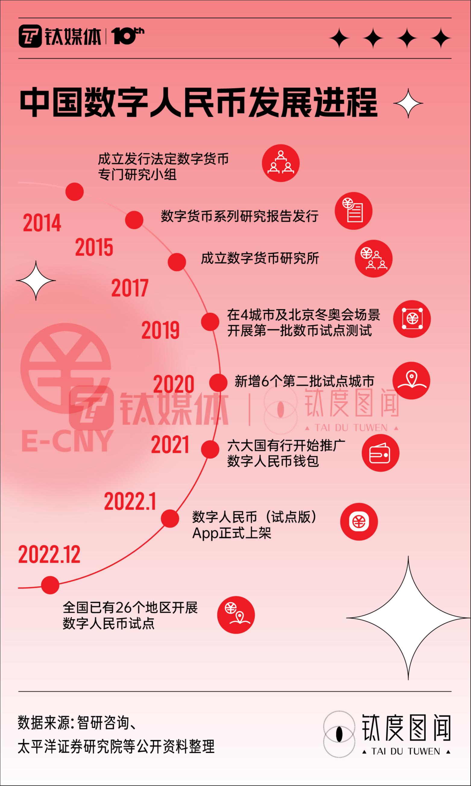 tokenpocket客服热线电话_客服热线电话什么_客服热线电话收费吗