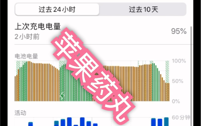 苹果11如何设置电量显示百分比-苹果11电量显示百分比设置攻