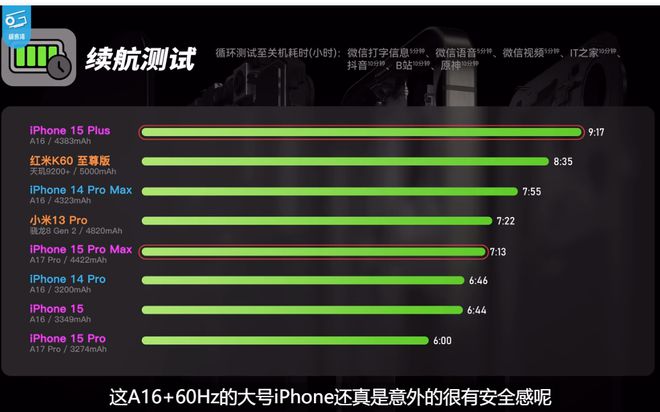 性能设置手机游戏模式_手机游戏性能模式_手机游戏 性能设置