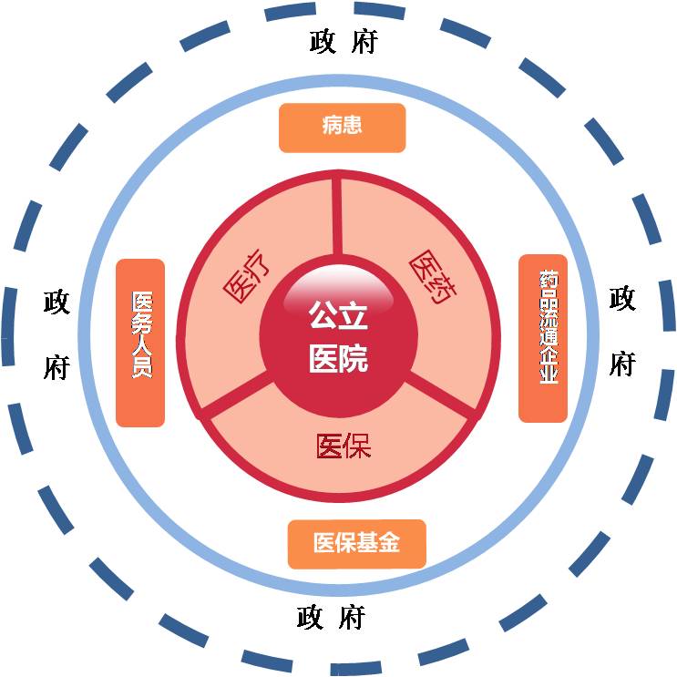 超实用!一分钟掌握“tp”钱包下载攻略,医疗卫生改革必备工具