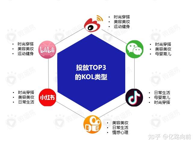 微信版文档怎么转换电脑版_微信web版_微信版文件夹怎么做