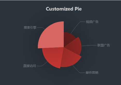 vueconfirm_vue导出_导出vue继承类