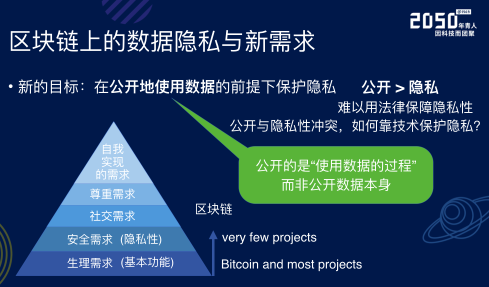 如何在链接里面添加文字_添加链接_tp 添加zsc链