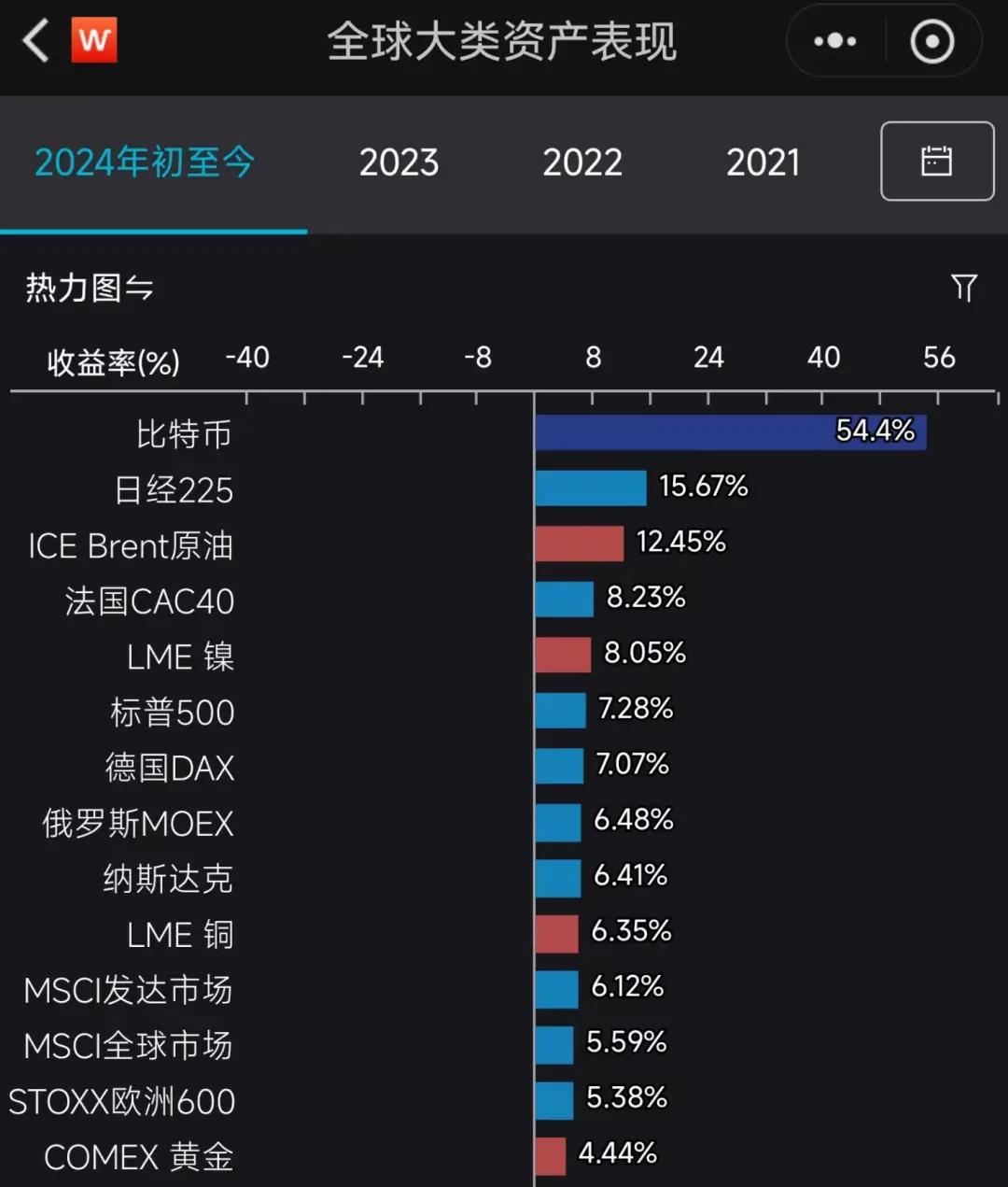 币提到钱包有什么用_提币到钱包需要多久_gkc提币到哪里去了