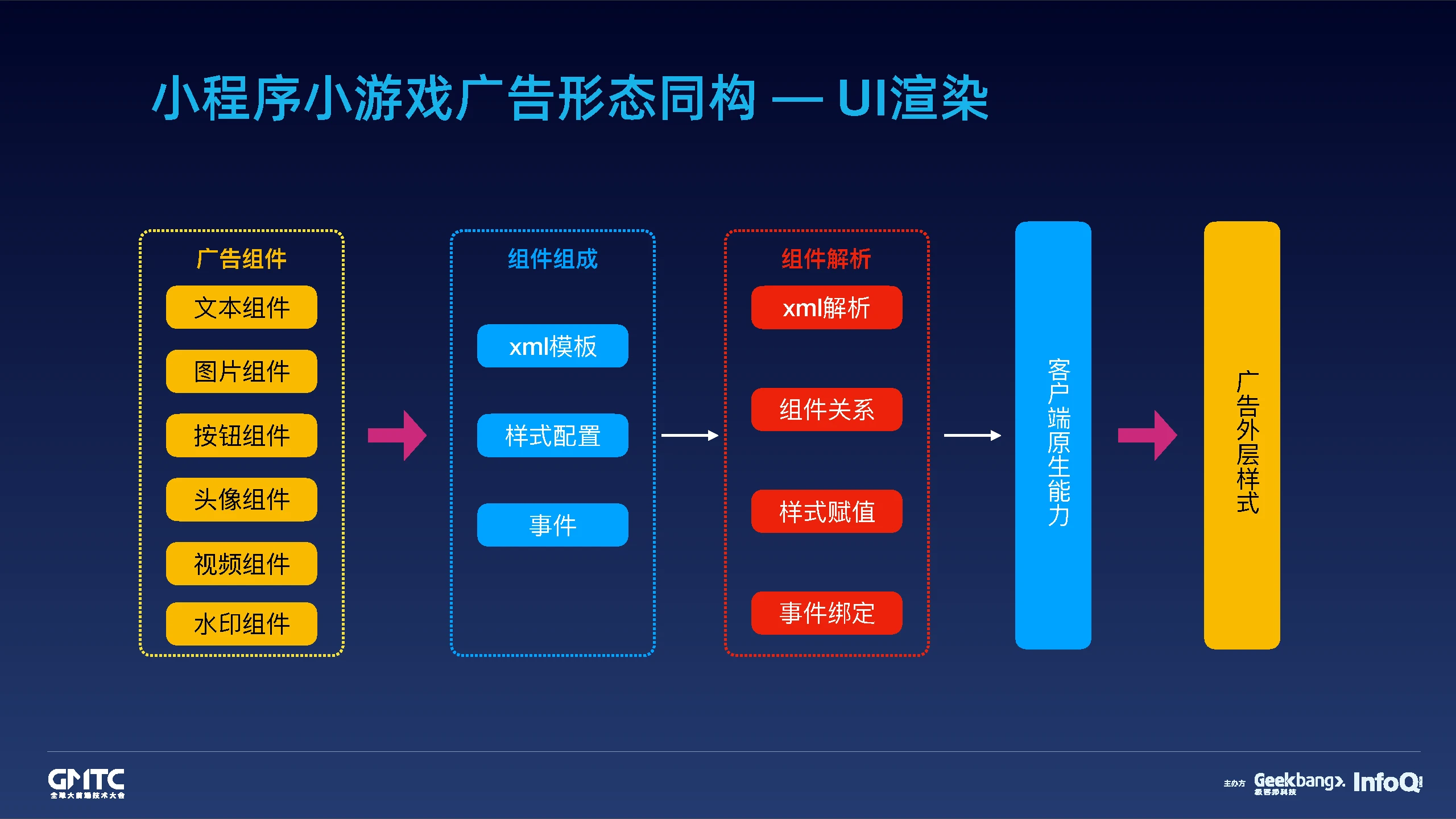 屏蔽游戏广告软件_屏蔽广告手机游戏小米版_手机怎么屏蔽小游戏的广告