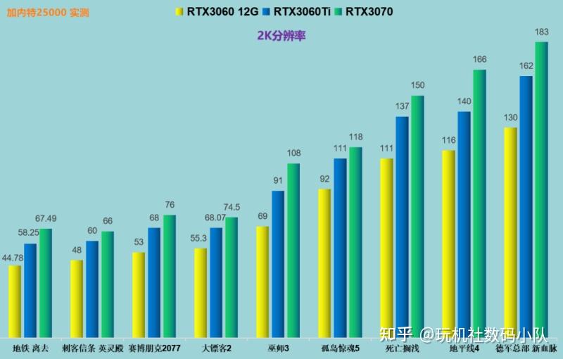 手机游戏开发分辨率-手机游戏开发中的分辨率选择与优化方法详解