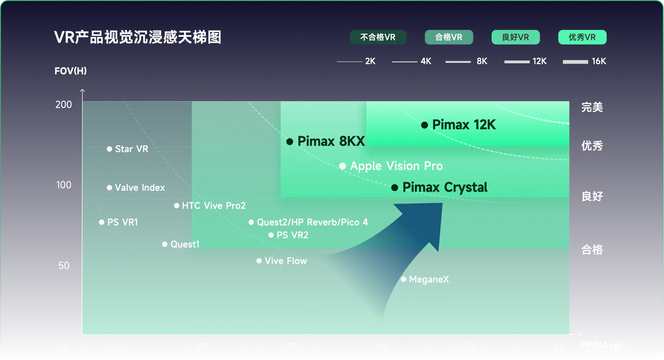 移植策略手机游戏推荐_移植策略手机游戏_手机游戏移植策略