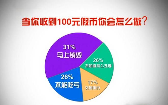 tp钱包空投_钱包空投怎么领取_2021最新钱包空投