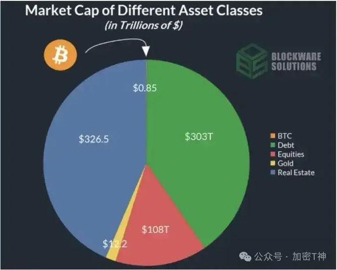 btccheekz系列_btc挖矿教程_btc走势