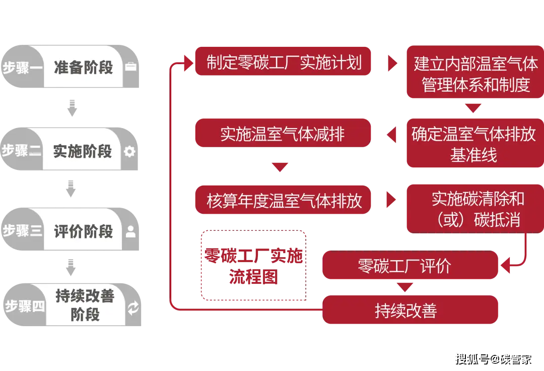 环评官网查询系统企业名单_环评官网查询系统企业名称_企业环评查询系统官网