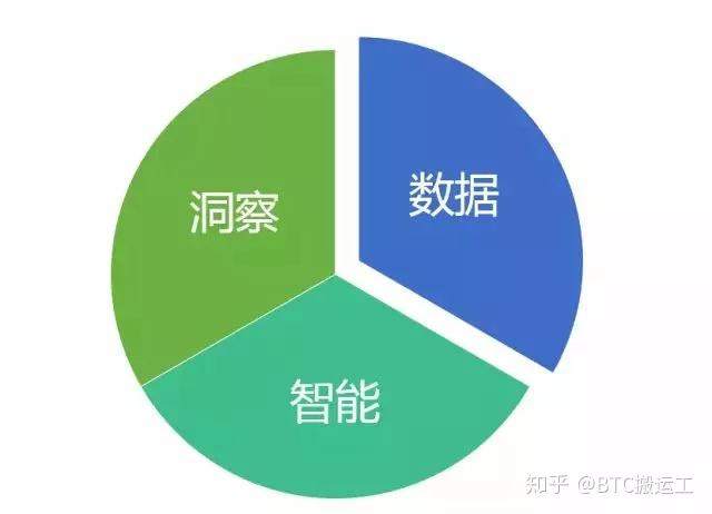 上传非法图片什么罪_非法上传助词记录怎么办_上传助记词 非法