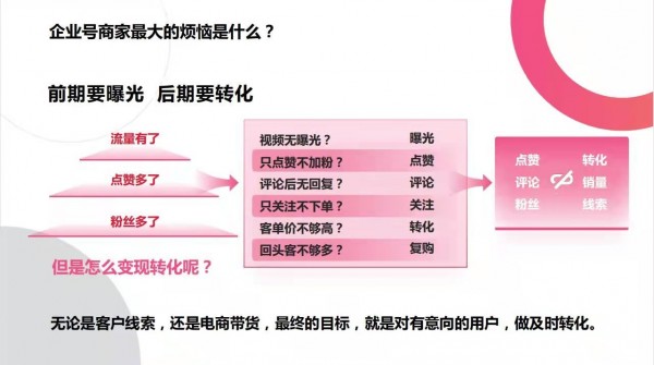 抖音创作收益怎么算-抖音创作收益如何计算？影响因素及收益来源