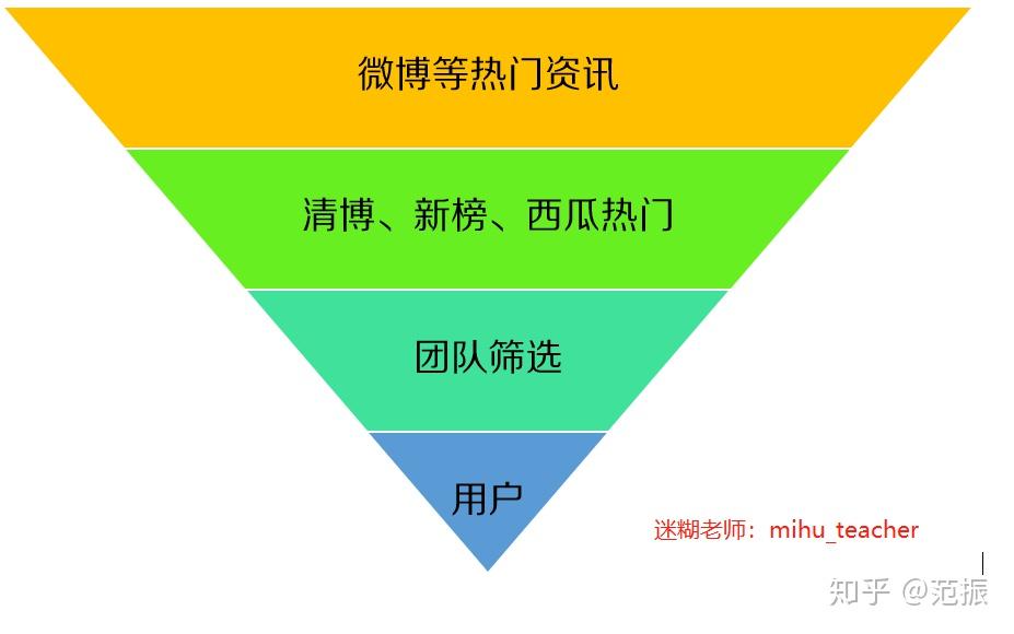 手机游戏营销外文-探索全球手机游戏营销：应对多样文化与竞争挑