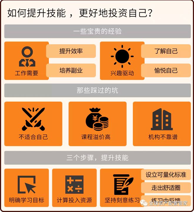 微信公众号扫码登录游戏_手机玩ps游戏微信公众号_用微信帐号玩的游戏有哪些