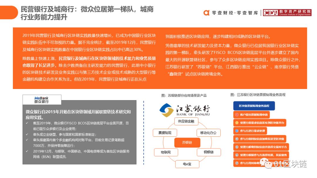 tp 添加zsc链-TP中添加ZSC链探索心得：挑战与成就的