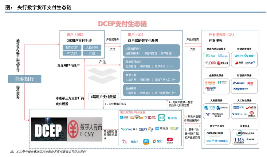 小狐狸钱包电脑版_tp钱包电脑版_电脑版钱包在哪里