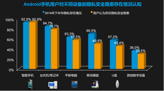 自动安装手机游戏会中毒吗_自动安装手机游戏会被监控吗_手机游戏会自动安装吗吗