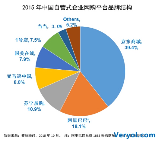 淘宝商城官网首页_淘宝网购商城_淘宝网商城