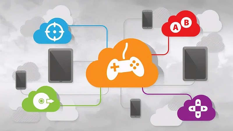 手机游戏云下载：解决存储限制，提升游戏体验的创新技术