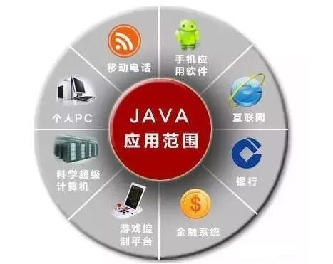 手机游戏不如java-回忆智能手机未普及时代，Java 游戏