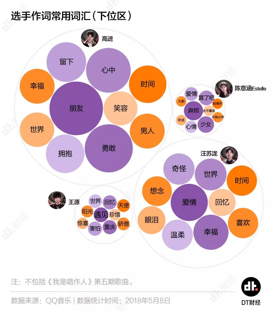 手机游戏 鄙视链_游戏界鄙视链顶端是啥游戏_手游鄙视链图