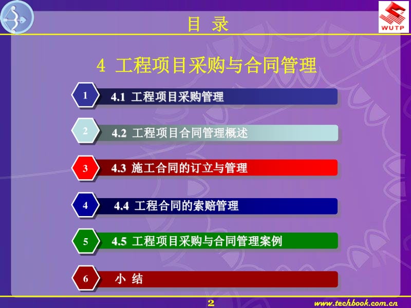 钱包怎么折_tp钱包ios_钱包英语