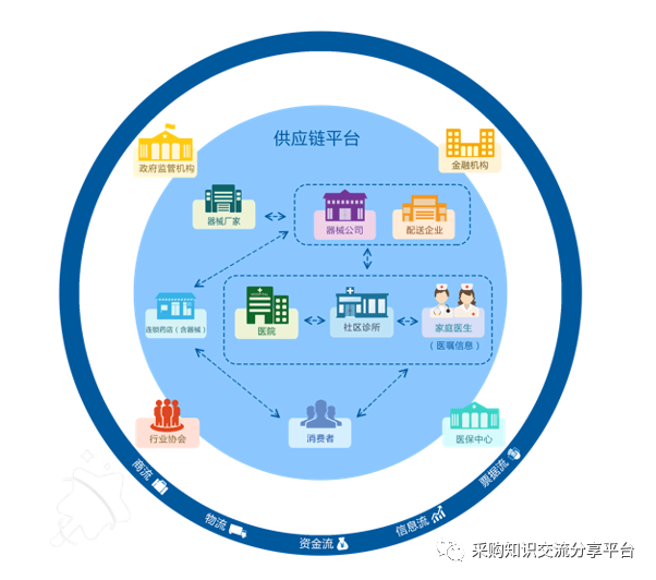 添加链接的软件_链接怎么添加图片_tp 添加zsc链