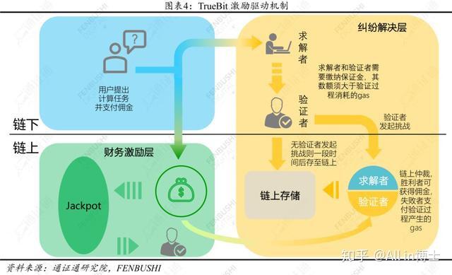 添加链接的软件_tp 添加zsc链_链接怎么添加图片