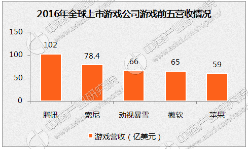 偷东西的手机游戏_偷手机的游戏_中国偷手机游戏