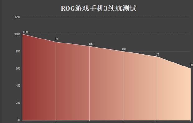 手机怎么停止安装游戏系统_停止安装手机系统游戏怎么办_如何停止游戏安装