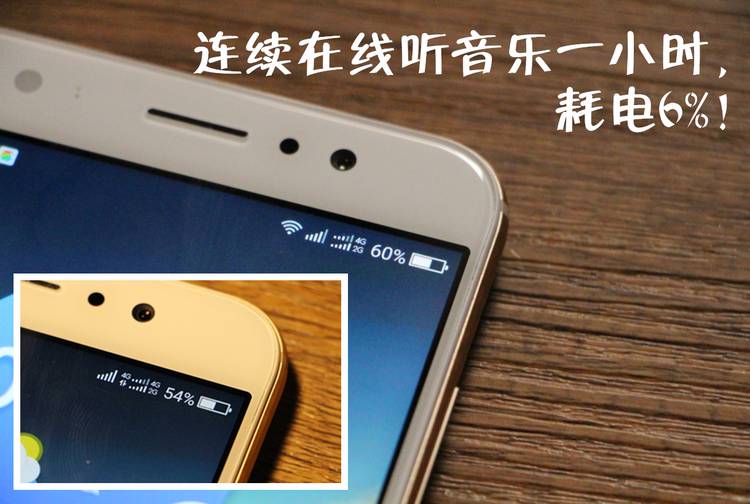 手机打游戏费电太快怎么办_打电话费电还是打游戏费电_玩游戏花电话费么