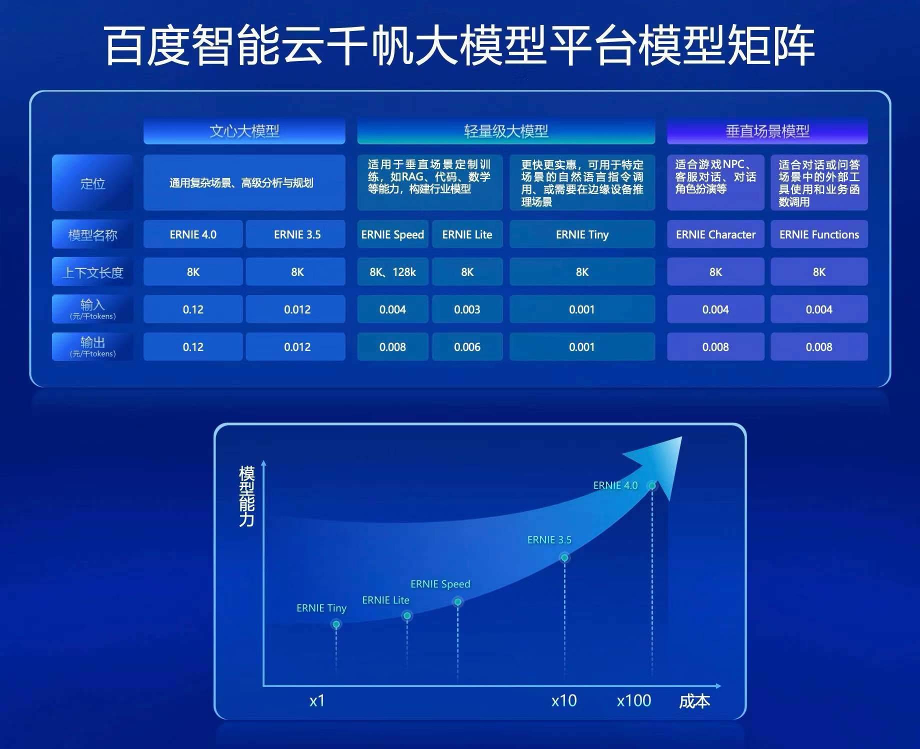 tp钱包官方最新版本-TP 钱包最新版本：酷炫界面、操作顺滑