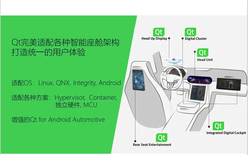 添加链接的软件_tp 添加zsc链_如何在链接里面添加文字