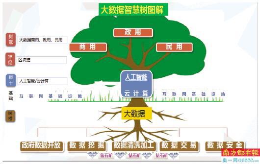 添加链接的软件_如何在链接里面添加文字_tp 添加zsc链