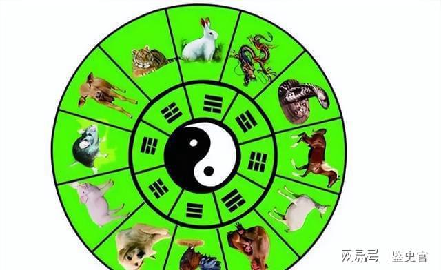 生肖是按阳历还是农历_是什么生肖_生肖是算阴历还是阳历