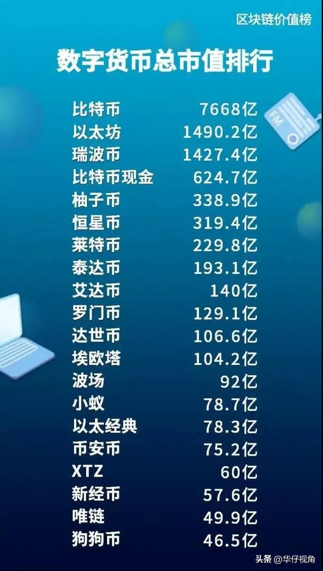 什么是非法助记词_非法词汇_非法助记词
