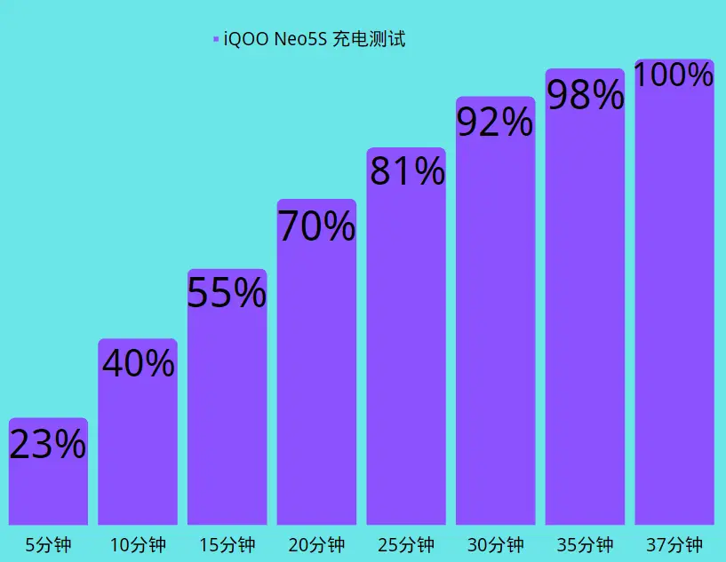 真我安装包_真我手机游戏手机_真我手机装iqoo游戏