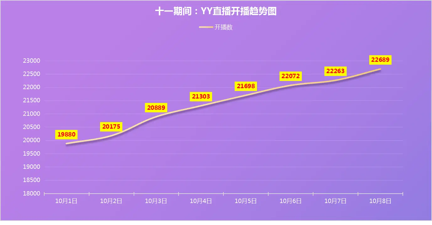 手机游戏开直播_手机游戏开播_开播手机游戏有哪些