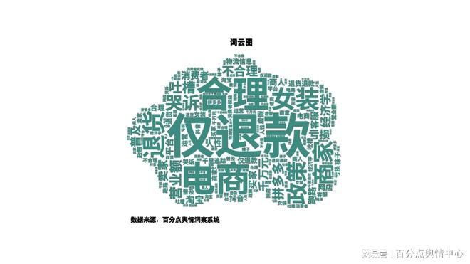 退款手机游戏怎么退_手机游戏退款明文规定_游戏怎么退款手机
